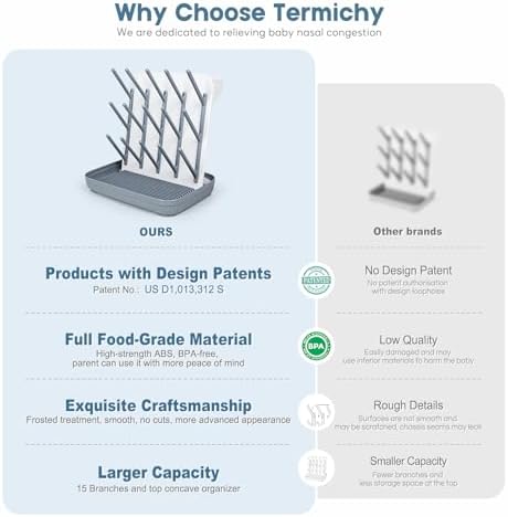 Termichy Baby Bottle Drying Rack:Large Vertical Space Saver - Image 6