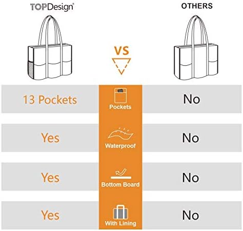 TOPDesign Utility Water Resistant Tote Bag - Image 5