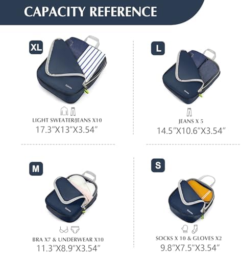 Gonex Compression Packing Cubes, 4-Piece Expandable Travel Organizers - Image 6