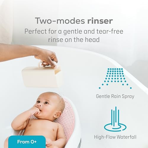 Angelcare Soft-Touch Baby Bath Support & Rinser Bundle - Image 7