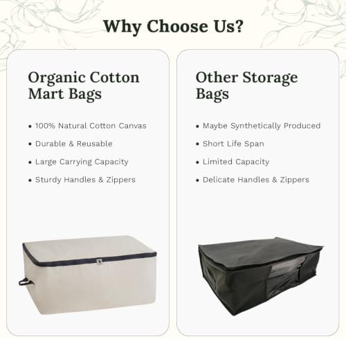 Canvas Under Bed Storage Bags - Image 7