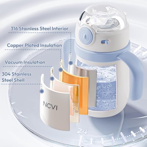 NCVI Toddler Water Bottle Stainless Steel, Sippy Cup - Image 6
