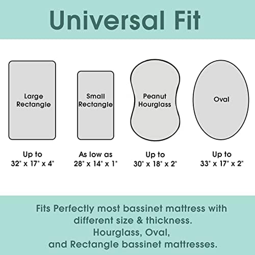 Stretchy Bassinet Sheet Set BROLEX 2 Pack Snug Fitted Cradle Fitted Sheets - Image 6