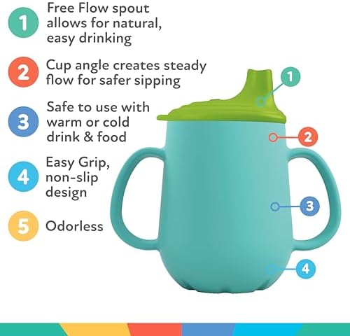 Nuby First Training Cup - 2 oz - Image 6