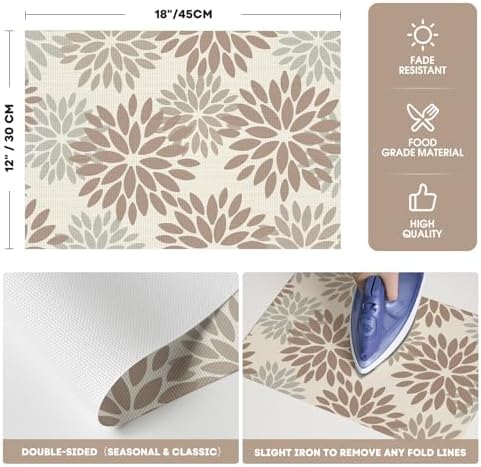 Artoid Mode Floral Vinyl Placemats Set of 4, 12x18 Inch Washable Non-Slip - Image 6