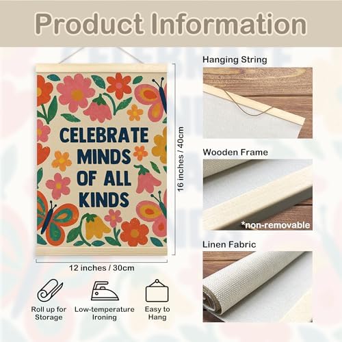 TLESKE Mental Health Floral Wall Art Poster, Celebrate Minds of all Kinds - Image 7