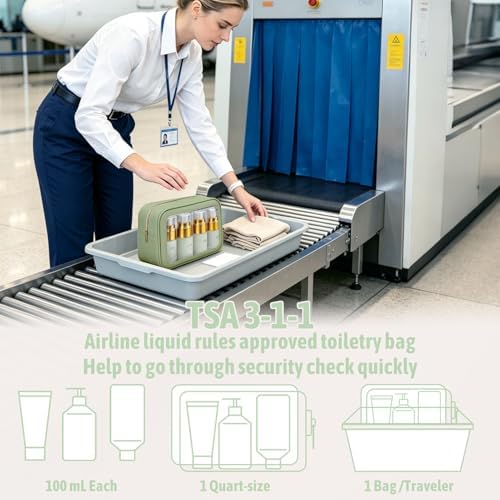 5PCS Diaper Bag Organizer Pouch, Cosmetic Bag Set, TSA Approved Toiletry Bags - Image 6