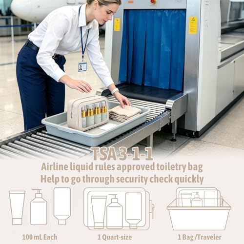 5PCS Diaper Bag Organizer Pouch, Cosmetic Bag Set, TSA Approved Toiletry Bags - Image 6