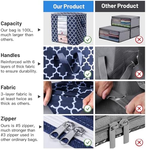 Storage Bags 6 Pack 100L Clothes Organization and Storage Containers - Image 6