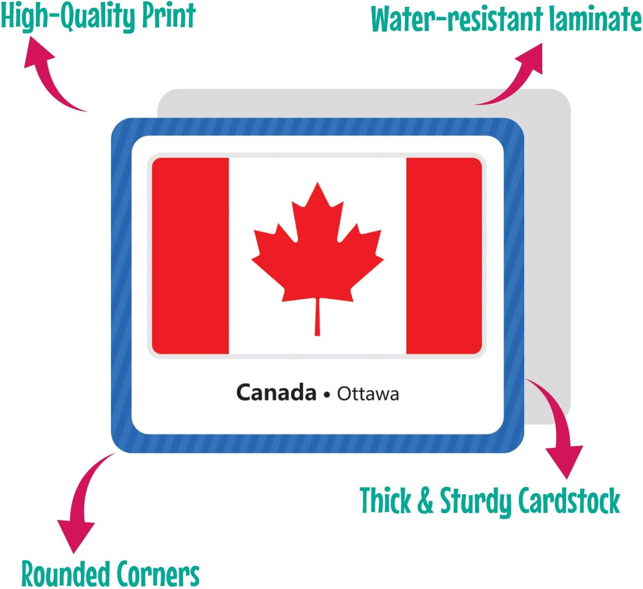 Menique Flags of The Americas Memory Matching Game – Spanish Edition – 70 Cards (35 Pairs) with Flags, Countries & Capitals – Educational Matching Game in Spanish for Kids and Adults