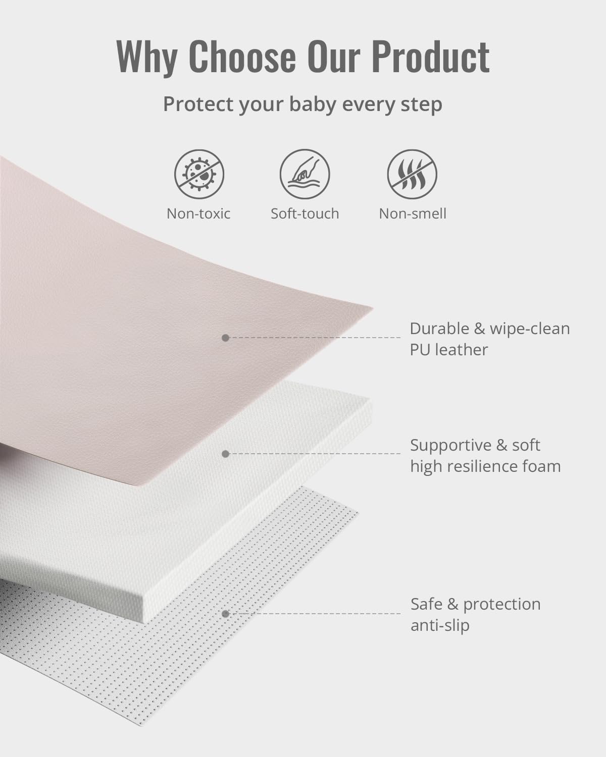 Blissful Diary Vegan Leather Baby Play Mat, 47x47 Thicken Foam Cushioned & Waterproof Playpen Mat for Infants and Toddlers, Stylish and Just Wipe-Clean Playmat for Baby Play on Floor, Brown Gray