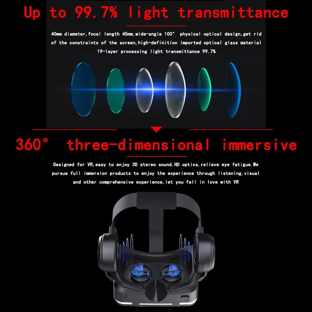 VR Headset with Remote Controller,HD 3D VR Glasses Virtual Reality Headset for VR Games & 3D Movies, VR Headset for iPhone/Android phone Compatible 4.7-6 inch