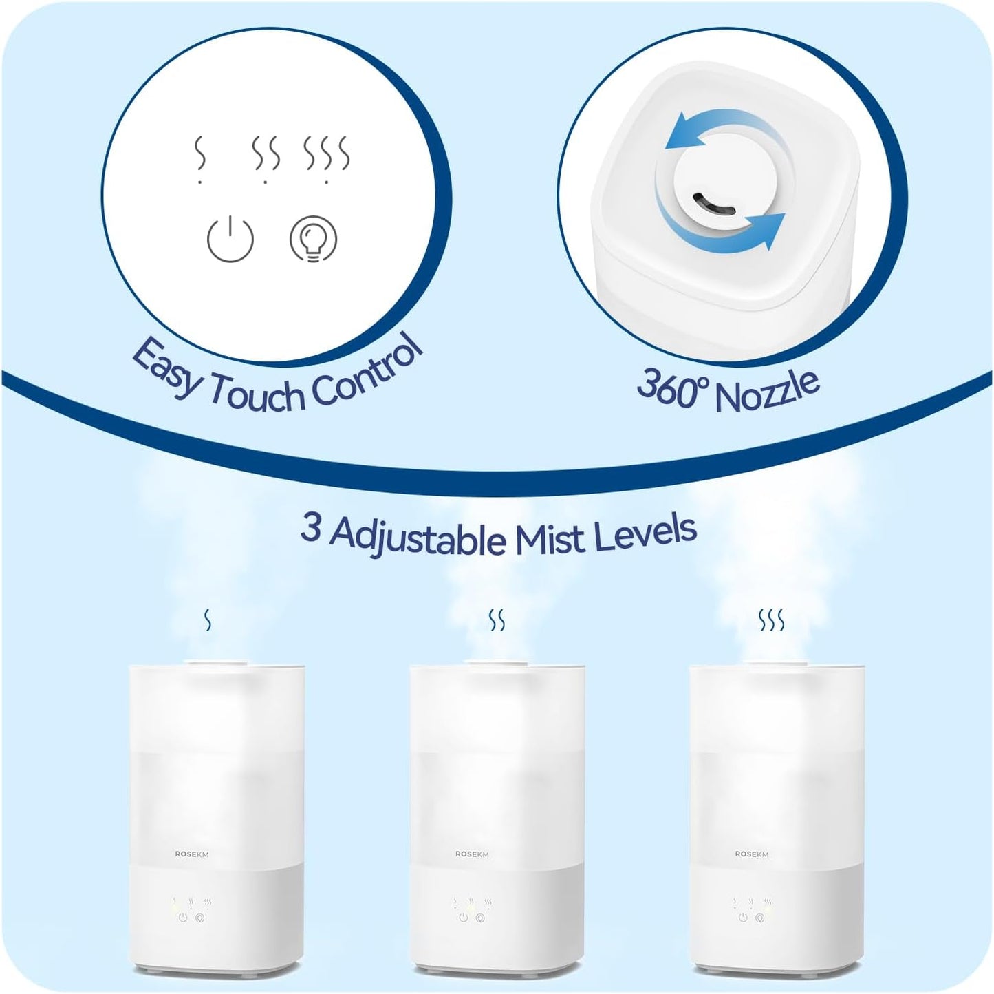 Humidifiers for Bedroom, Top Fill 2.5L Cool Mist Humidifiers for Large Room, Easy to Fill & Clean, 30H Runtime, 28dB Quiet Air Humidifier for Plants, Baby Nursery, Indoor with Night Light