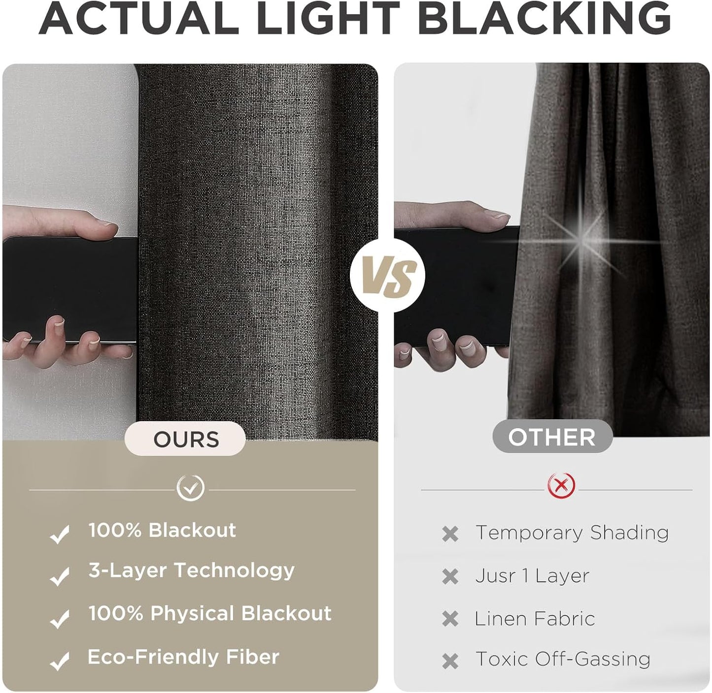 Joydeco Charcoal Grey Blackout Curtains 90 Inches Long, Curtains 90 Inch Length 1 Panel for Bedroom, Thermal Insulated Linen Black Out Curtains with Grommets(100x90, Charcoal Grey)