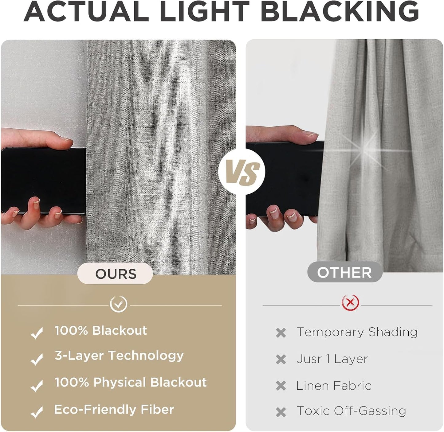 Joydeco 100% Blackout Curtains for Bedroom 84 Inch Long, Linen Black Out Curtains 2 Panels Set With Grommet for Living Room Window, Thermal Insulated Full Light Blocking Drapes Privacy Protection,50"W