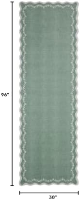 GarveeHome 2.5x8 Scalloped Washable Runner Rug Non Slip Hallway Kitchen Rug - Image 2