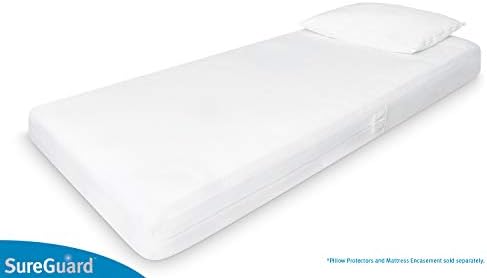 Crib Size SureGuard Mattress Encasement - Image 6