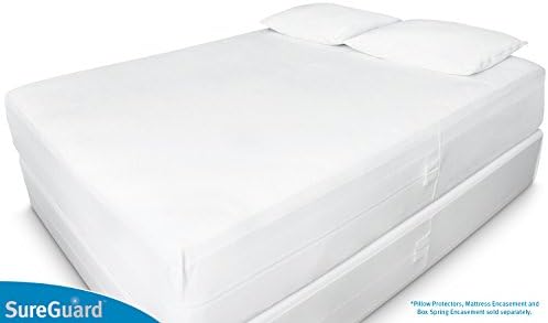 SureGuard Full Zippered Mattress Protector Encasement - Image 6