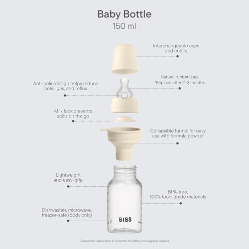 BIBS Plastic Baby Bottle, 150 ml, Silicone Nipple, Baby Blue - Image 2