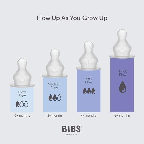BIBS Grow & Flow Plastic Baby Bottle Set, 150 ml + 270 ml - Image 3