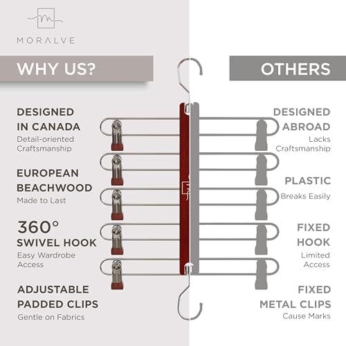 MORALVE Skirt Hangers Space Saving - Image 5