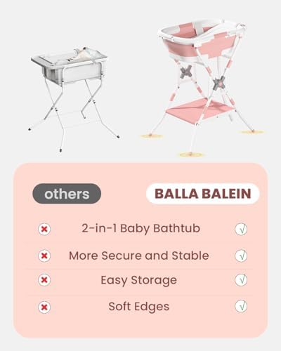 Baby Bathtub with Stand, 2-in-1 Collapsible Bath Tubs - Image 3