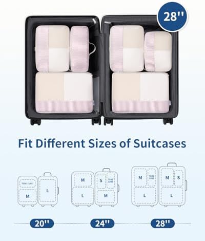 Narwey 7 Set Striped Packing Cubes - Image 3