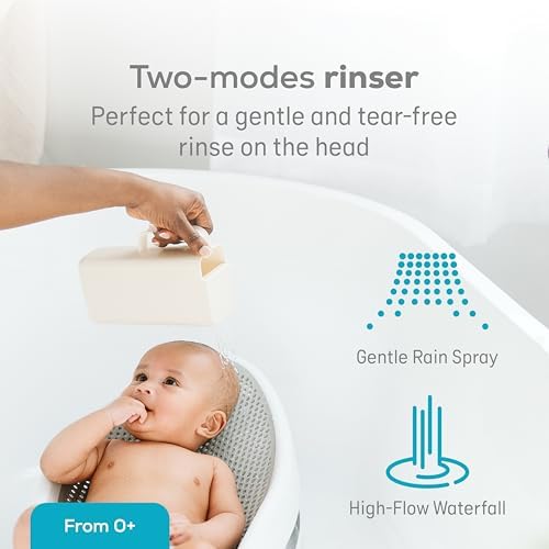 Angelcare Soft-Touch Baby Bath Support & Rinser Bundle - Image 7