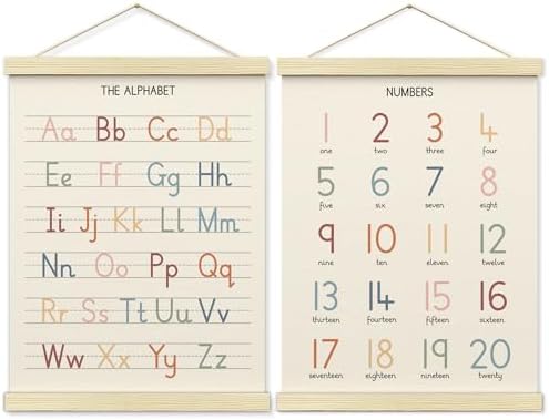 BONETAT Numbers alphabet poster by BONETAT