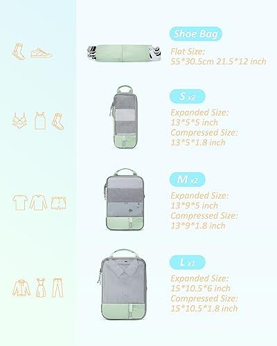 BAGSMART Compression Packing Cubes - Image 2