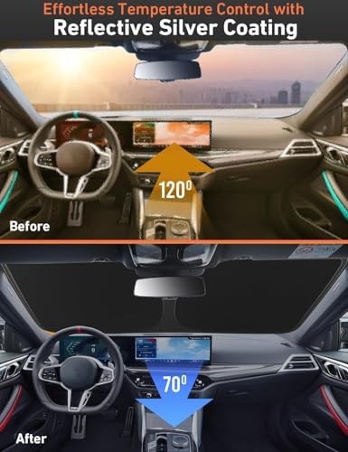EcoNour Windshield Sunshade for Dodge Magnum 1978-1979 - Image 3