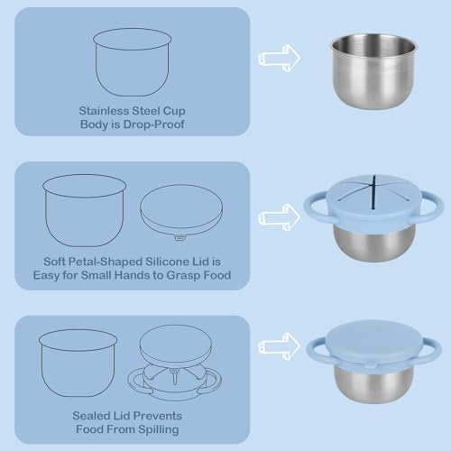 2 Pack Snack Cups for Toddlers Spill Proof - Image 3