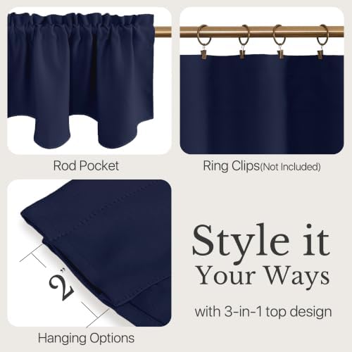 NICETOWN Navy Blue Blackout Curtain Valance Tier - Image 3