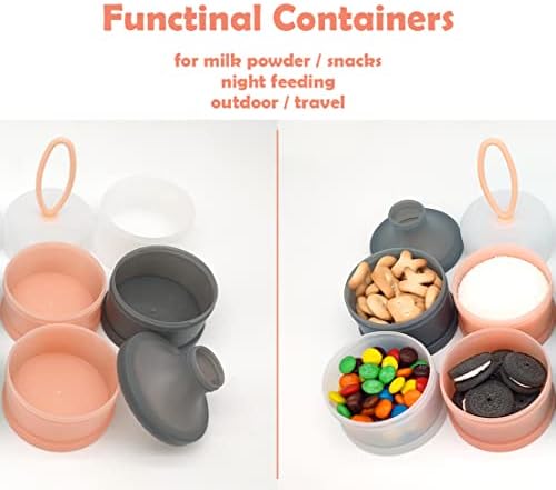 Baby Formula Dispenser, Formula Container, Portable Milk Powder Dispenser - Image 2