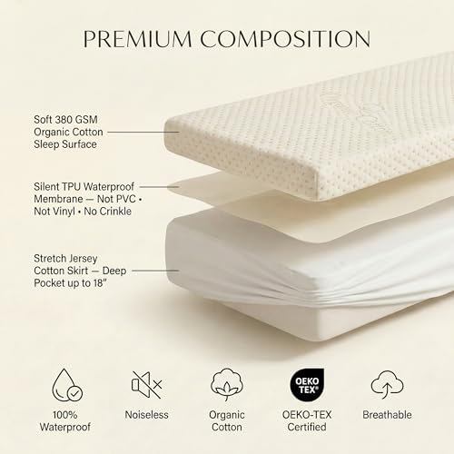 Luxury Waterproof Organic Mattress Protector Twin XL Size - Image 5