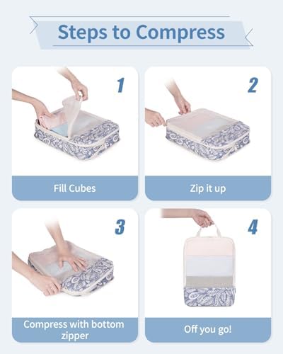 Narwey Compression Packing Cubes - Image 5