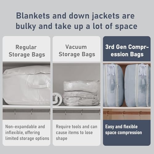 DIMJ Compression Storage Bags 8 Pack - Image 5