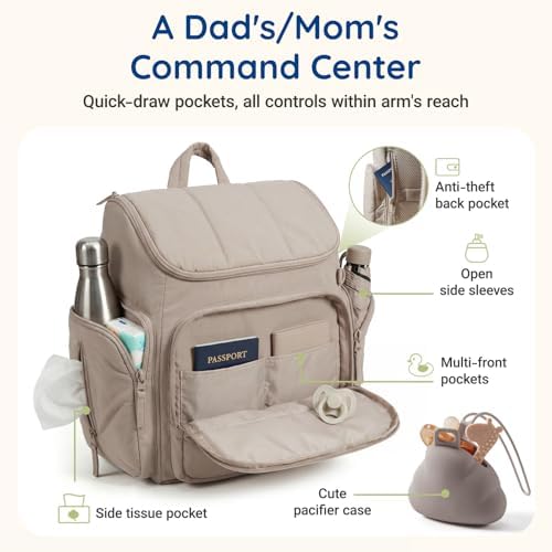 mommore Diaper Bag Backpack, Baby Bag, Diaper Backpack - Image 2