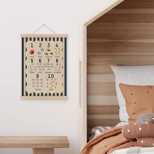 MAQIKA Number Classroom Poster Framed - Image 6