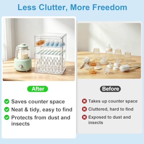 KOLIPI Baby Bottle Storage Organizer - Image 3