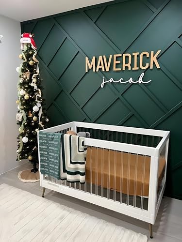 Personalized Nursery Name Sign - Image 4