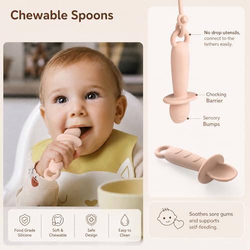 Andy Bear Silicone Plates for Babies - Image 2