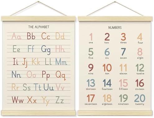 BONETAT Numbers alphabet poster by BONETAT