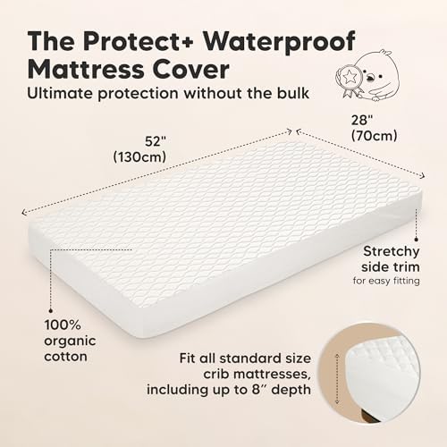 1pk Waterproof Crib Mattress Protector Cover Fitted 52x28 - Image 2
