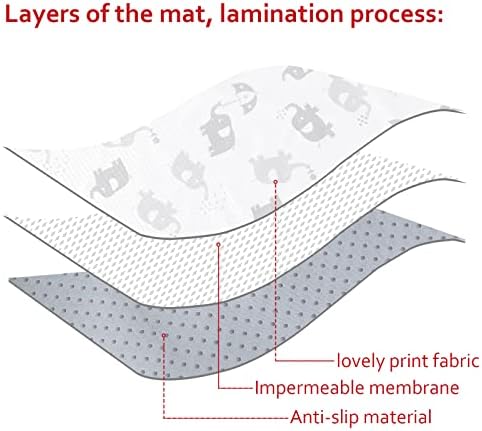 Splat Mat High Chair Mat for Baby - Image 3