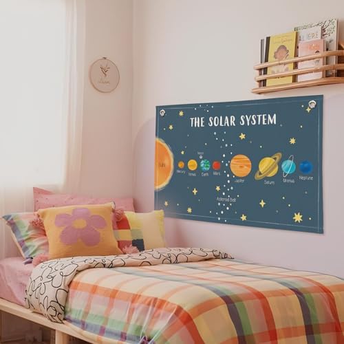 Solar System for Kids, Space Nursery Decor, Space Themed Room Decor, Solar - Image 6