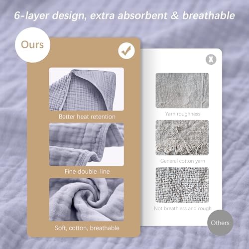 SWEET DOLPHIN Muslin Hooded Baby Bath Towels - Image 7