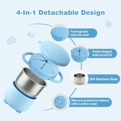 Daximo 2 Pack Toddler Snack Cups - Image 5