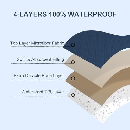 david's kids 2 Pack Waterproof Mini Crib Mattress Protector, Fit Pack N Play - Image 4