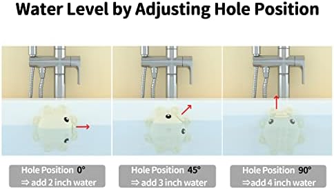 Bathtub Overflow Drain Cover Tub - Image 5